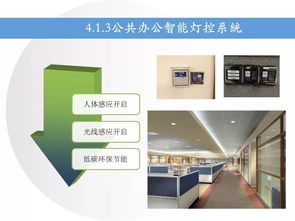 融合產(chǎn)業(yè)綜合服務(wù)中心智能化弱電規(guī)劃設(shè)計(jì)與軟件開發(fā)策略