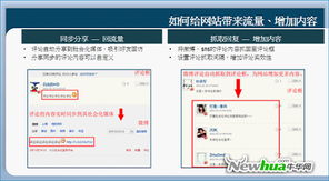 為網(wǎng)站錦上添花 燈鷺社會(huì)化評(píng)論體驗(yàn)與互聯(lián)網(wǎng)域名注冊(cè)服務(wù)的融合之道